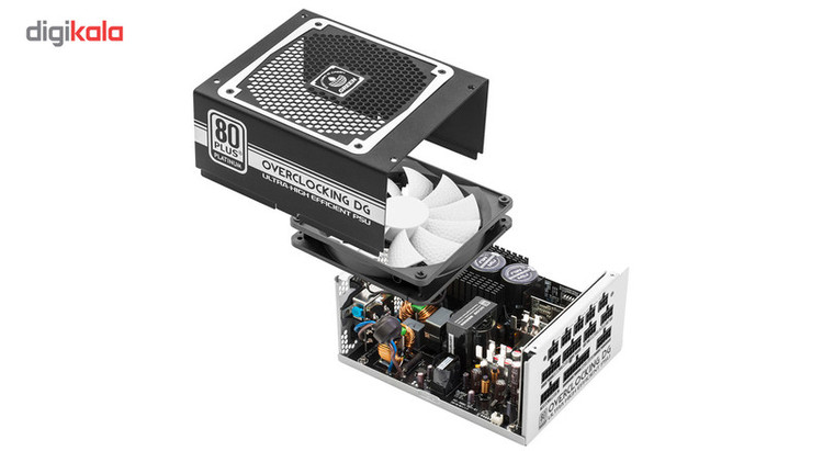 منبع تغذیه کامپیوتر گرین مدل GP1050B-OCDG کارکرده